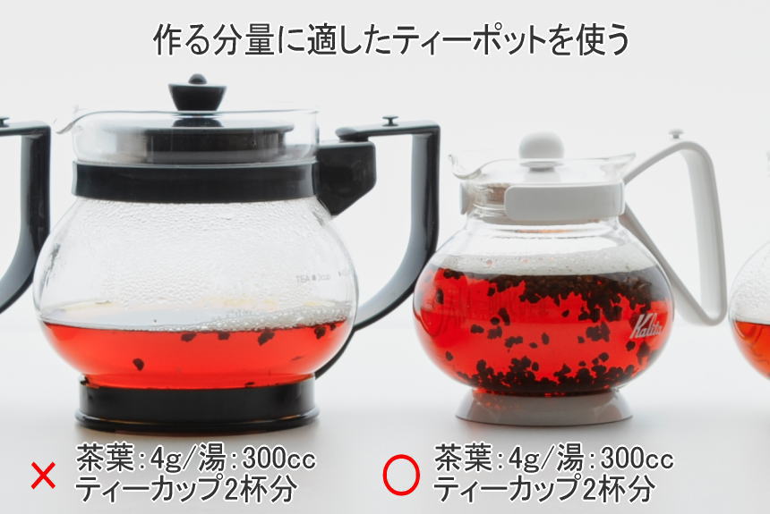 美味しい紅茶のいれ方 ２ ティーポットでいれる 紅茶通販ならティークラブ