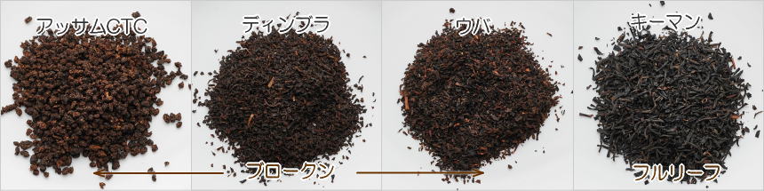 茶葉の種類２