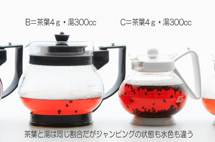 ティーポットの大きさに適した紅茶を作る